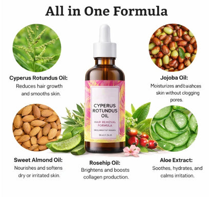 Silken Skin Minimizing Serum™